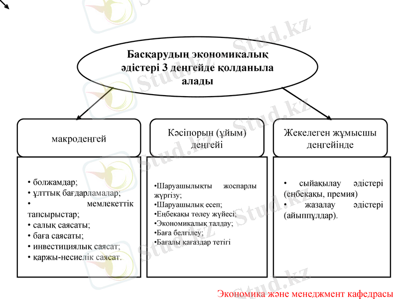 Slide 11