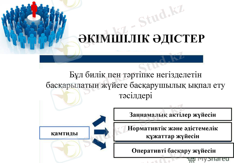 Slide 12