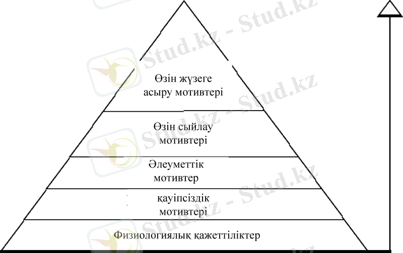 Slide 14