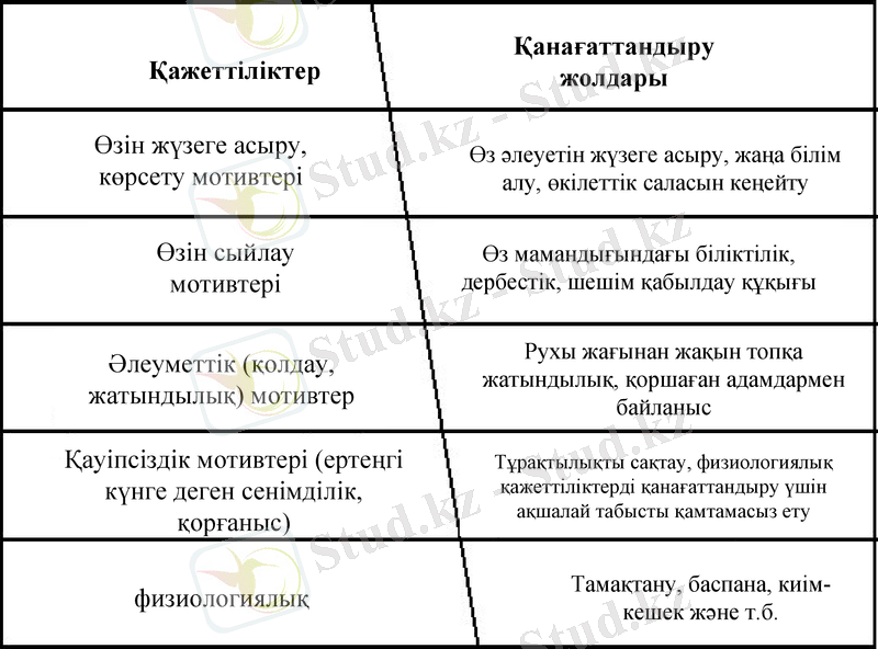 Slide 15
