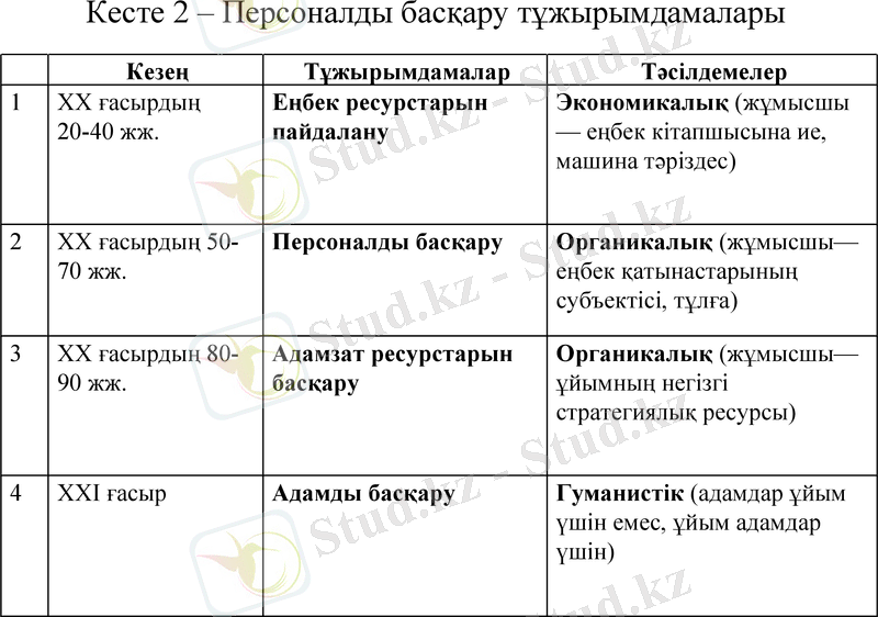 Slide 8