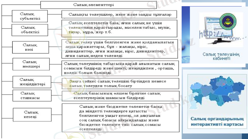 Slide 7