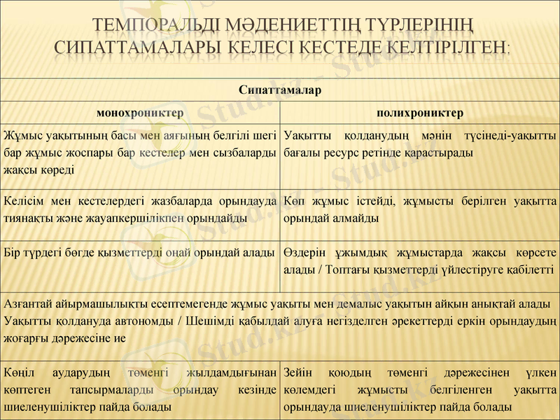 Slide 15