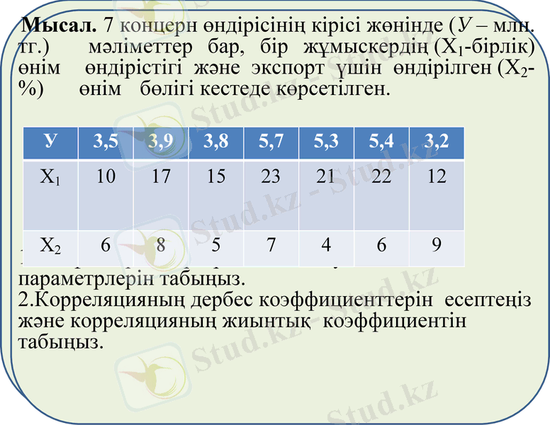 Slide 22