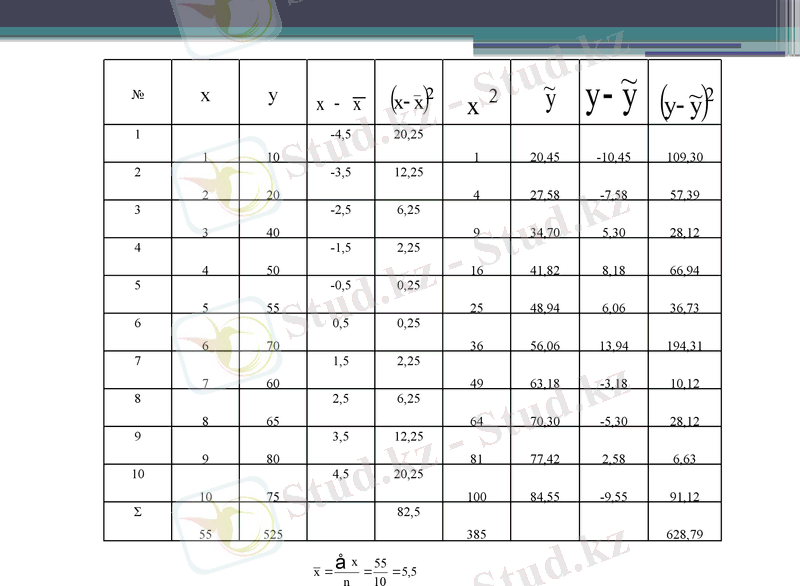 Slide 27
