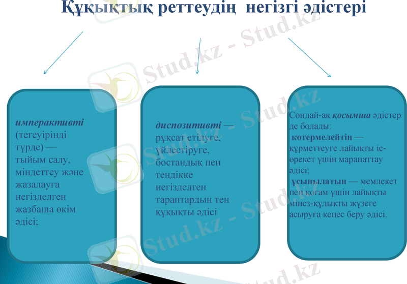 Slide 10
