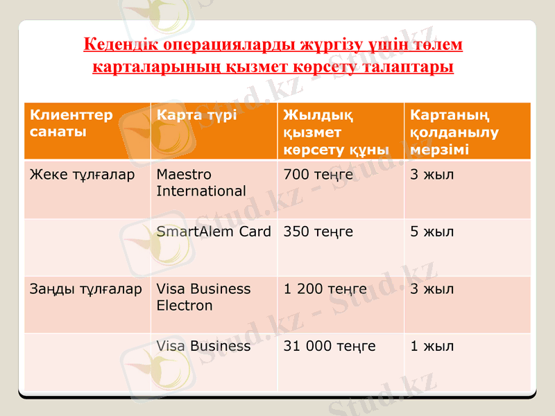 Slide 5