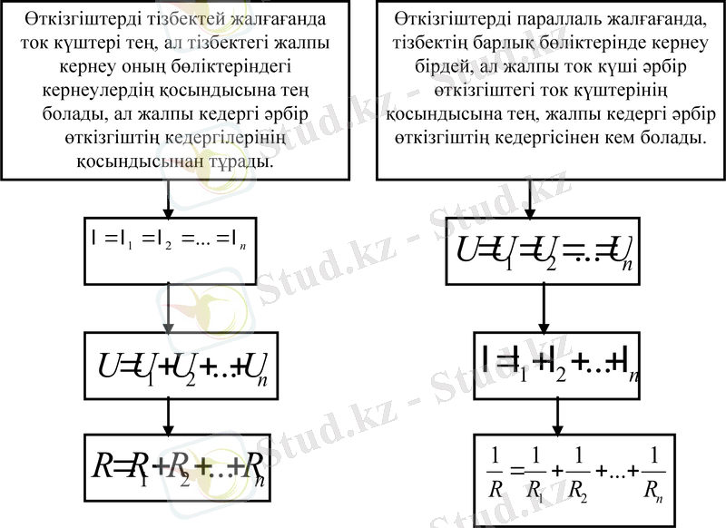 Slide 10