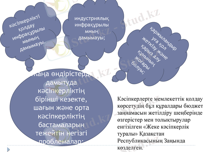 Slide 10