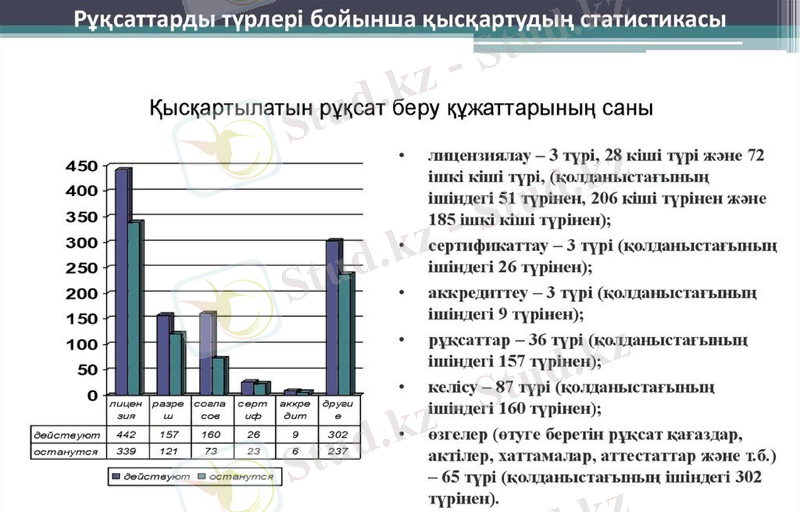 Slide 13
