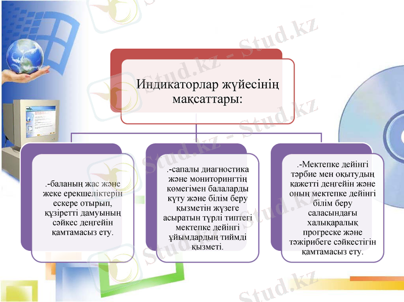 Slide 10