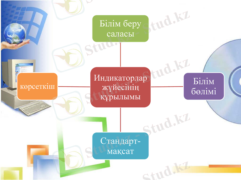 Slide 11
