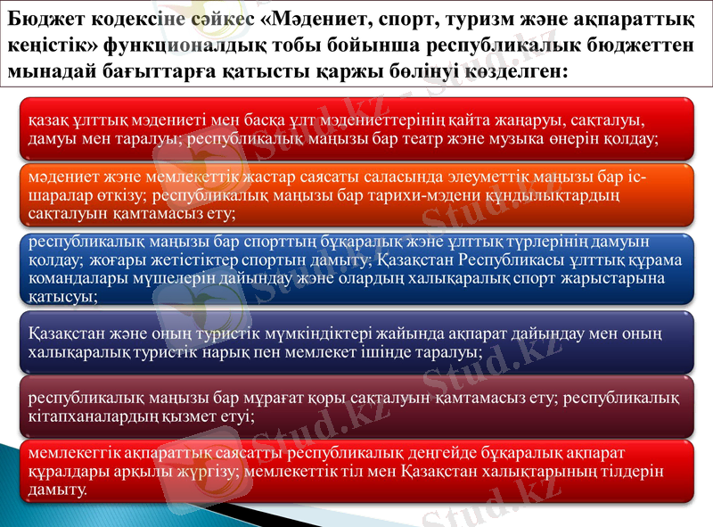 Slide 25