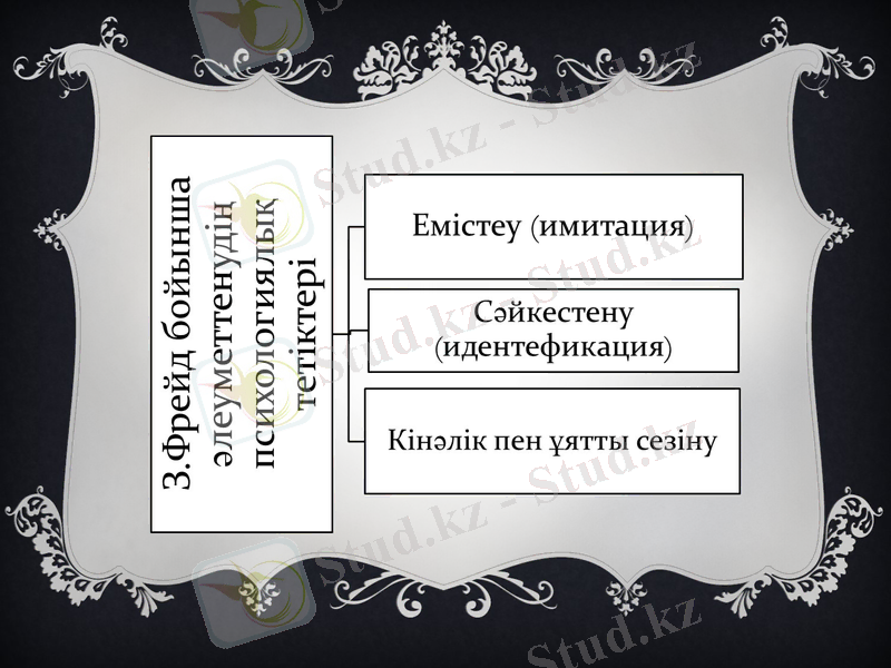 Slide 12