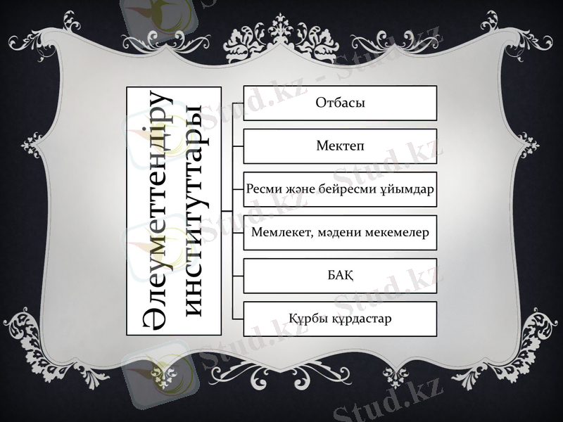 Slide 14
