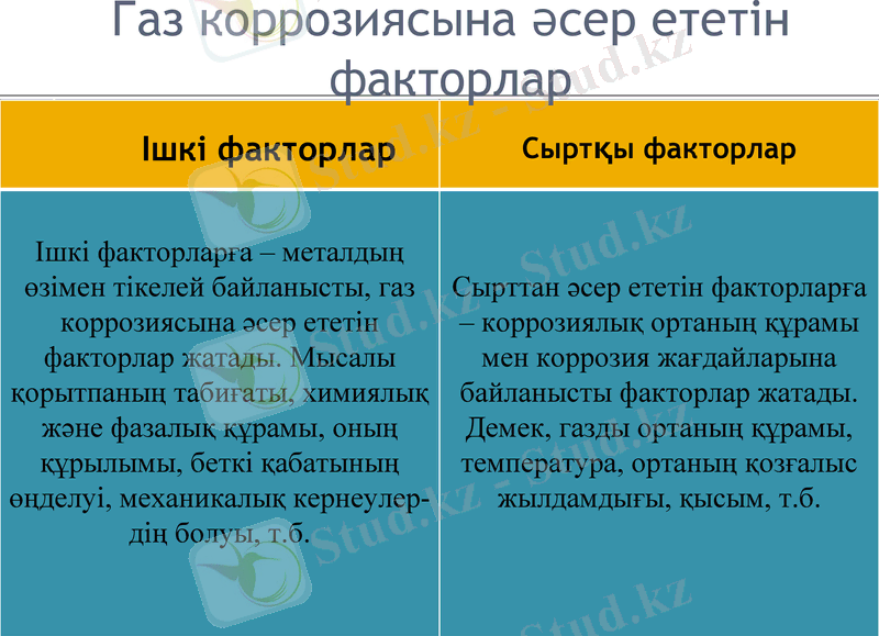 Slide 10