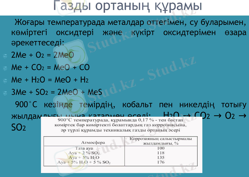 Slide 11