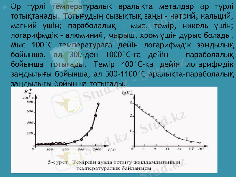 Slide 15
