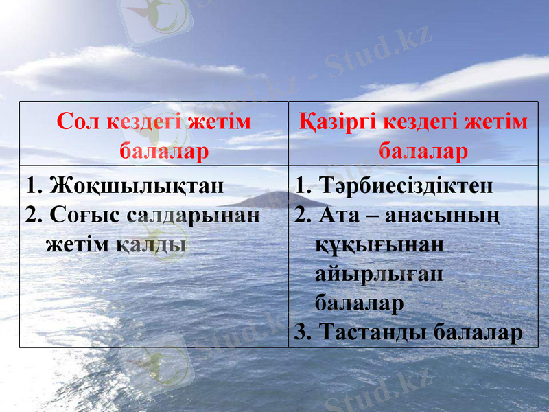 Slide 19
