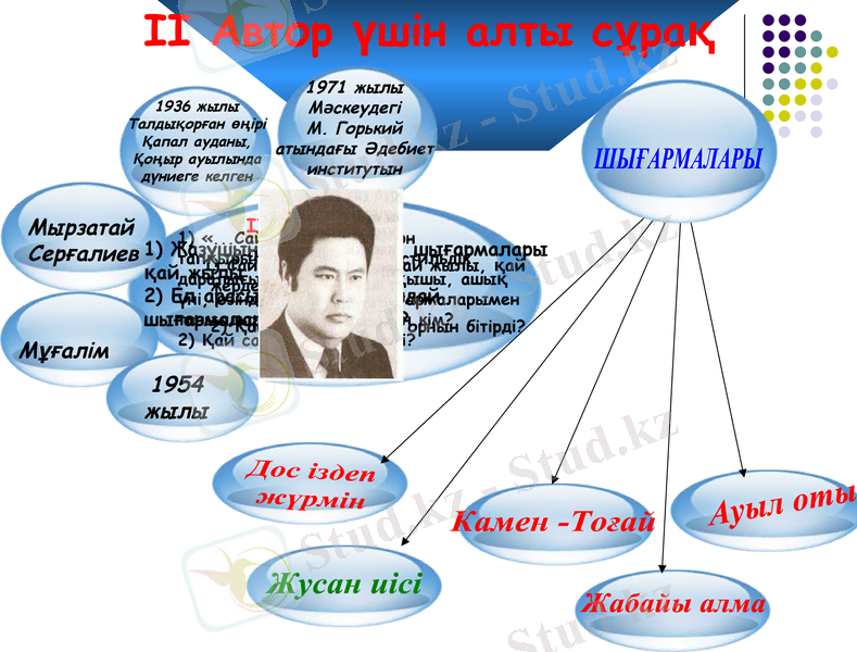 Slide 5