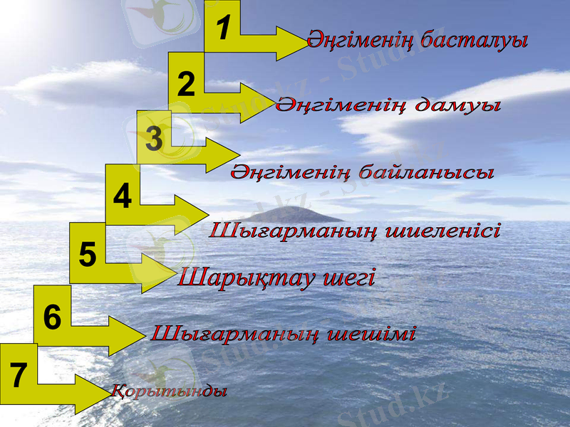 Slide 7
