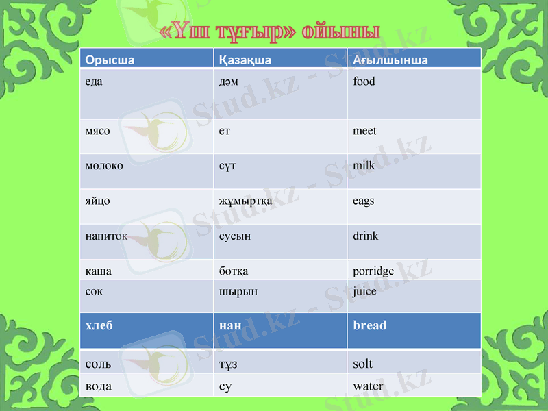 Slide 7