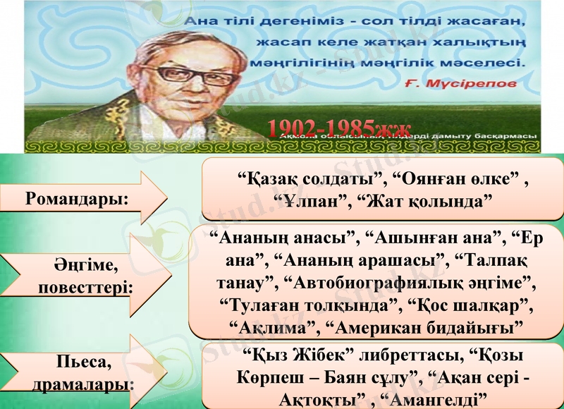 Slide 4