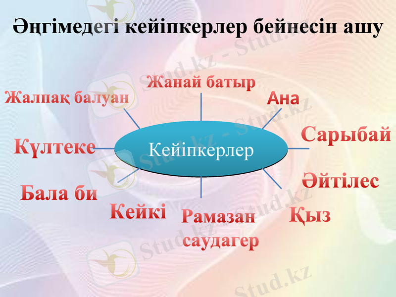 Slide 6