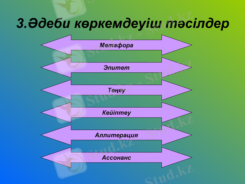 Slide 22