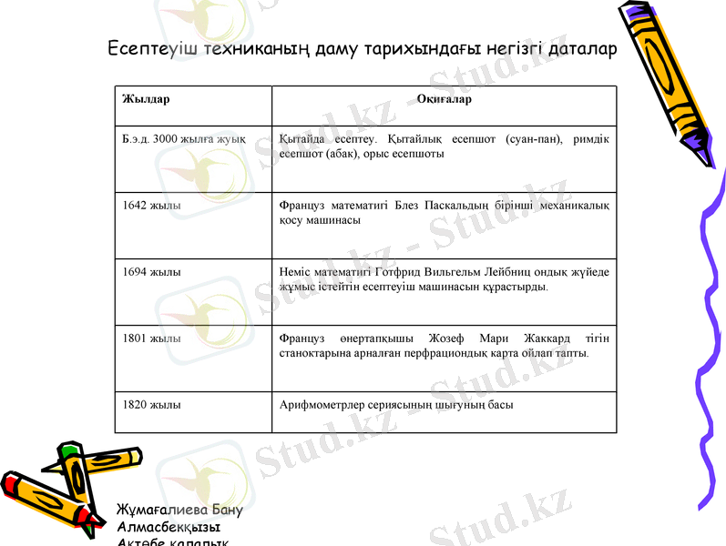 Slide 15
