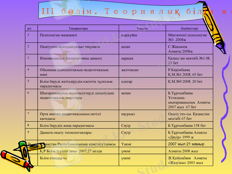 Slide 16