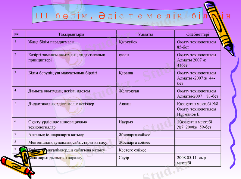Slide 18
