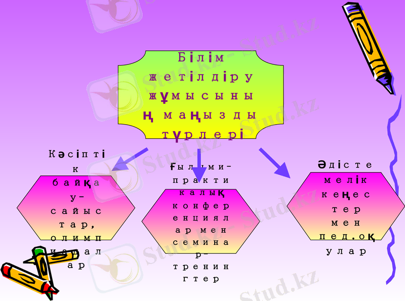 Slide 20