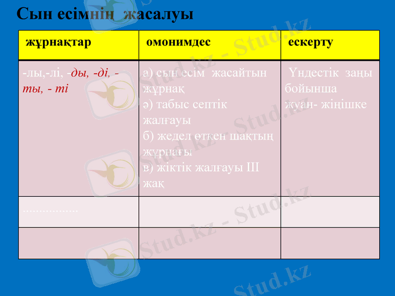 Slide 14