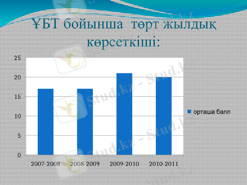 Slide 9