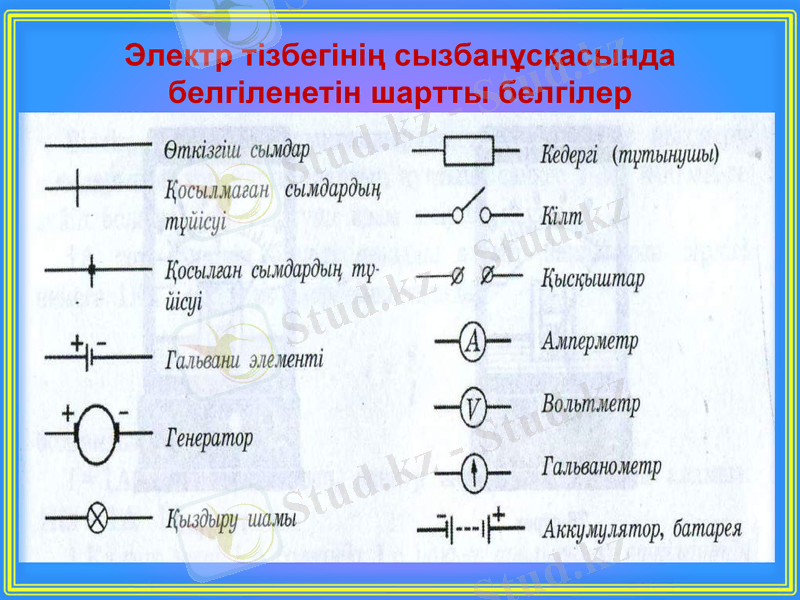 Slide 21