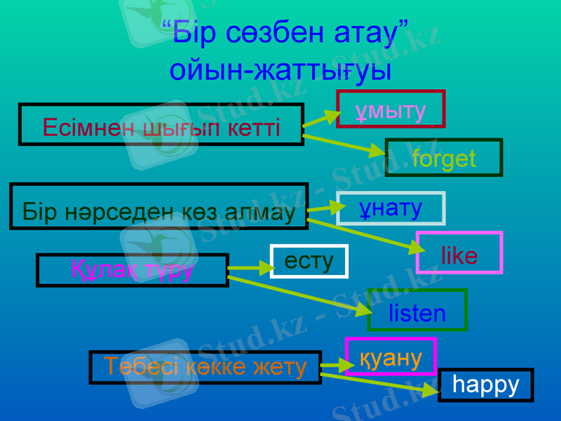 Slide 15