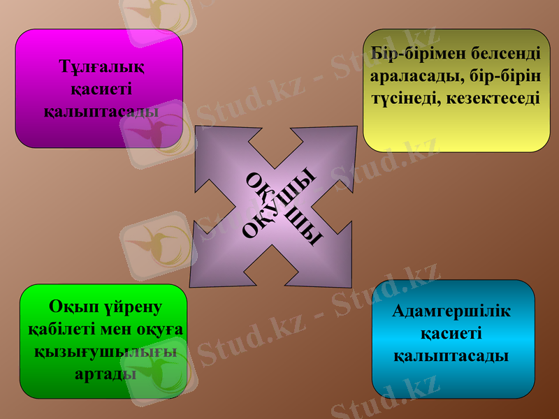 Slide 19
