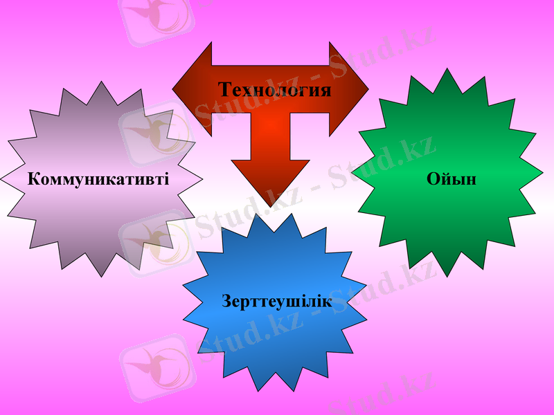 Slide 8