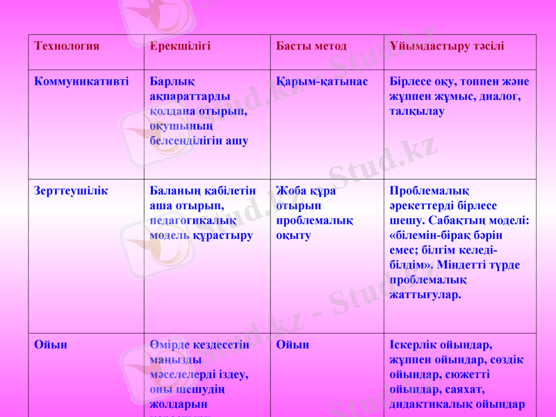 Slide 9