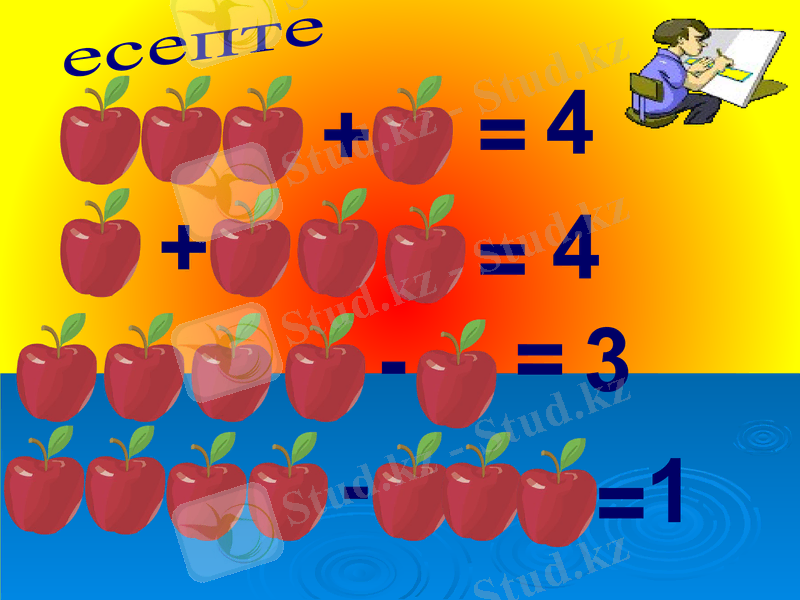Slide 4