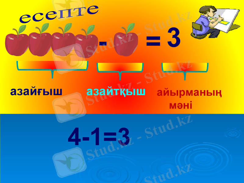 Slide 6