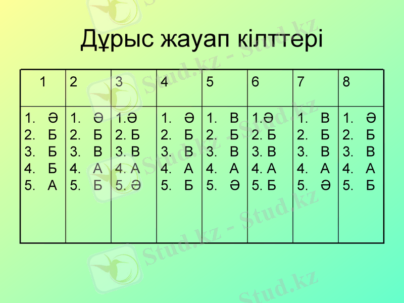 Slide 20