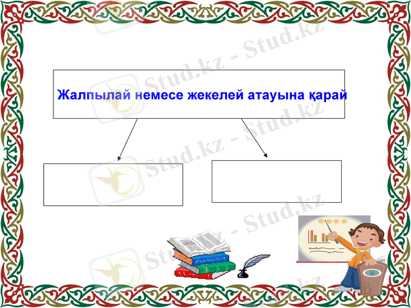 Slide 6