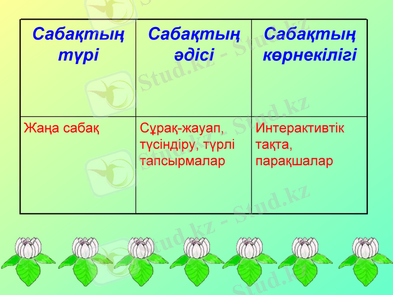 Slide 9