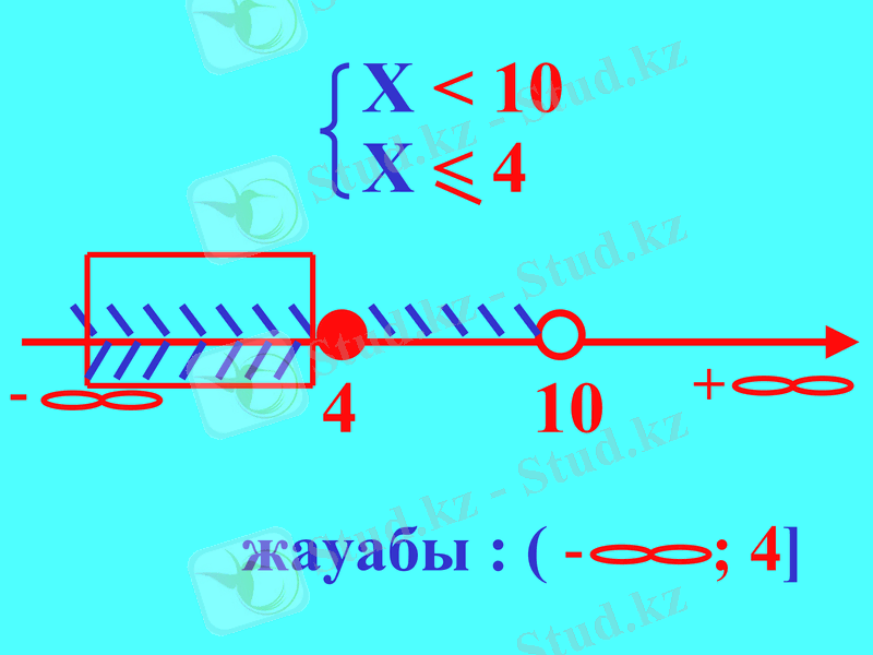 Slide 14