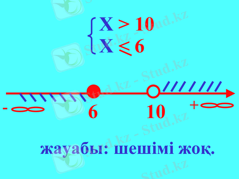 Slide 15