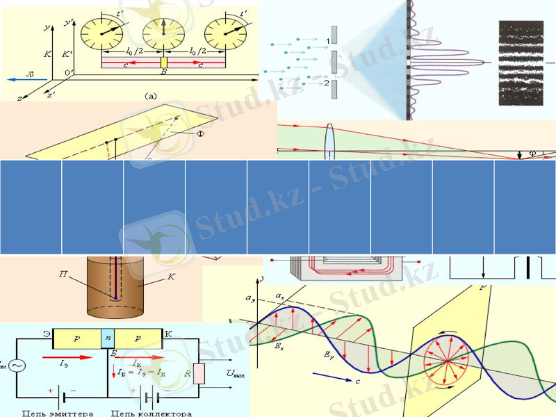 Slide 15