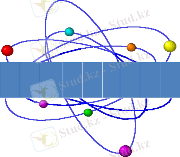 Slide 6
