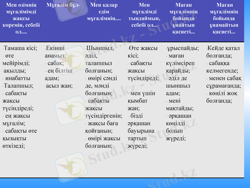 Slide 27